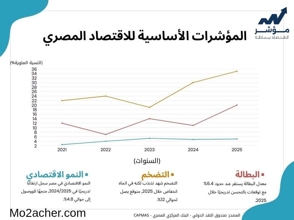 whatsapp image 2026 01 02 at 7.48.41 pm